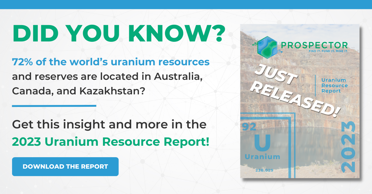 Uranium Report (1.91 x 1)